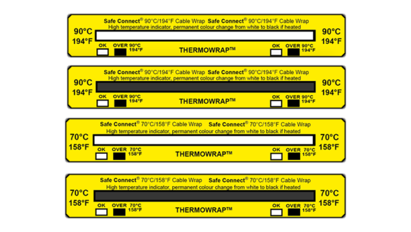 Thermo Wrap™ Series